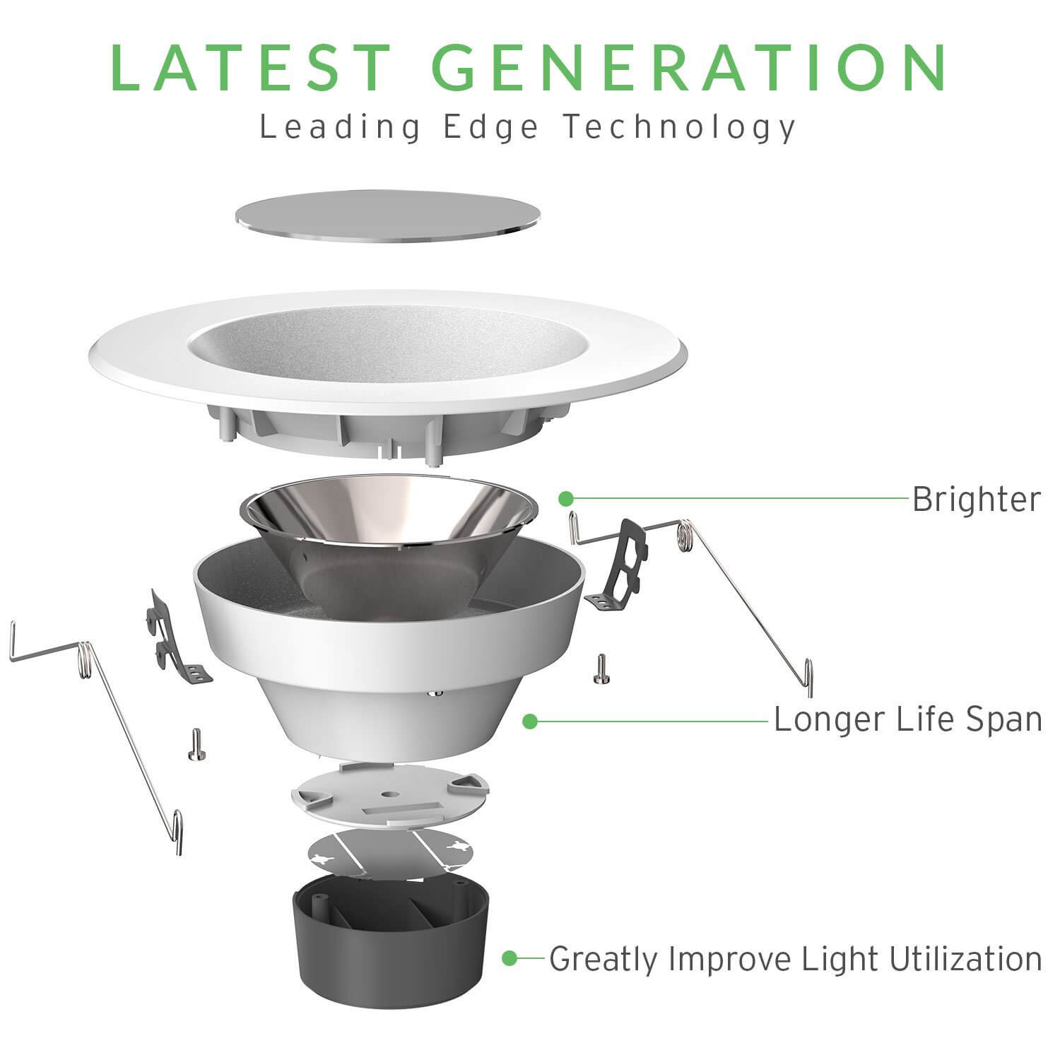 Led Strip Lights Trinidad Leds